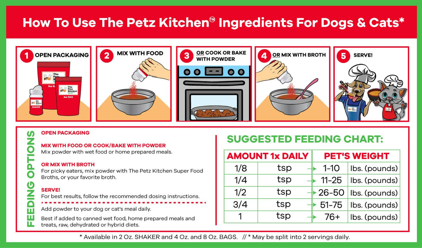 Green Lipped Mussel Omega 3 & 6 Joint & Inflammation Support* the Petz Kitchen*: 8 Oz. Organic Green Lipped Mussel Powder