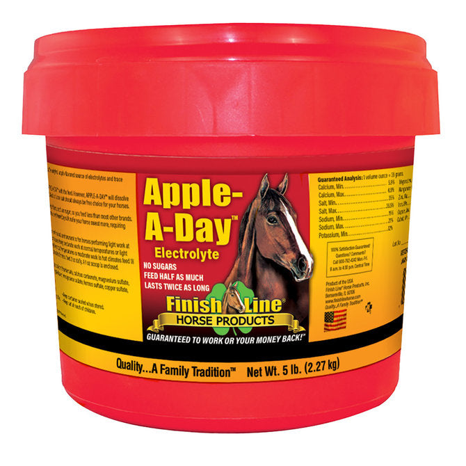 Apple-A-Day Electrolyte